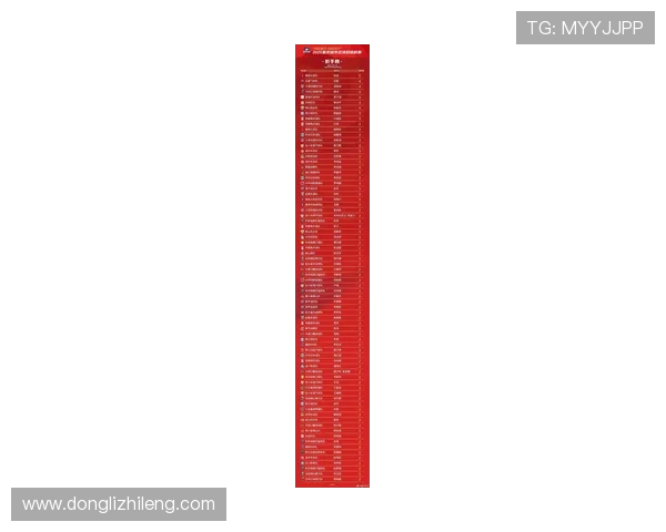 重庆足球队实力强劲荣登足球个人能力排行榜第五名