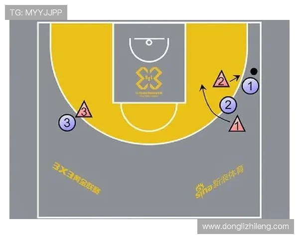 南京篮球队整体压制体系的战术解析与实战应用探讨